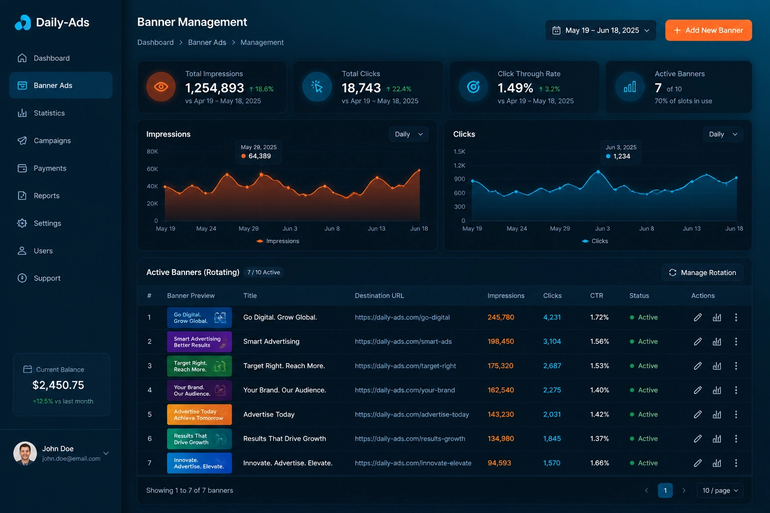 Daily-Banners dashboard screenshot