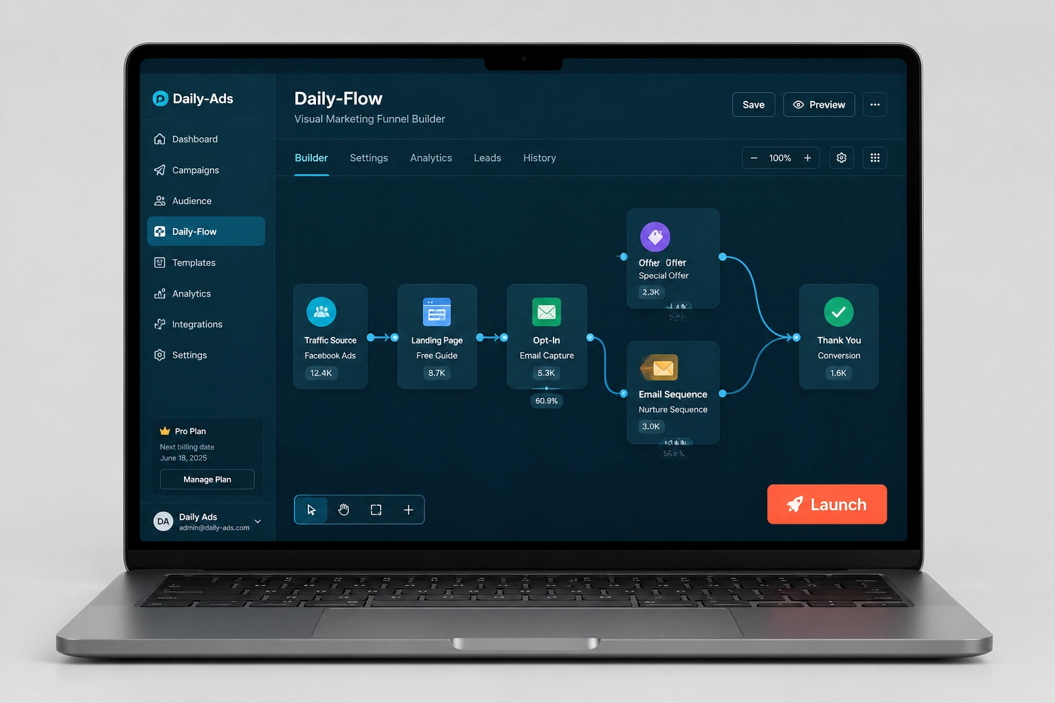 Daily-Flow dashboard screenshot