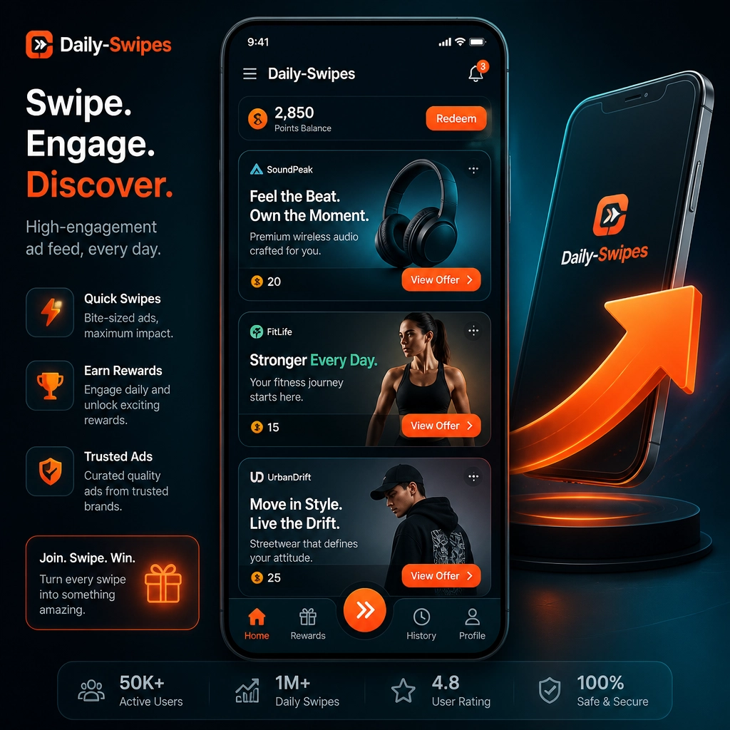 Daily-Swipes dashboard screenshot