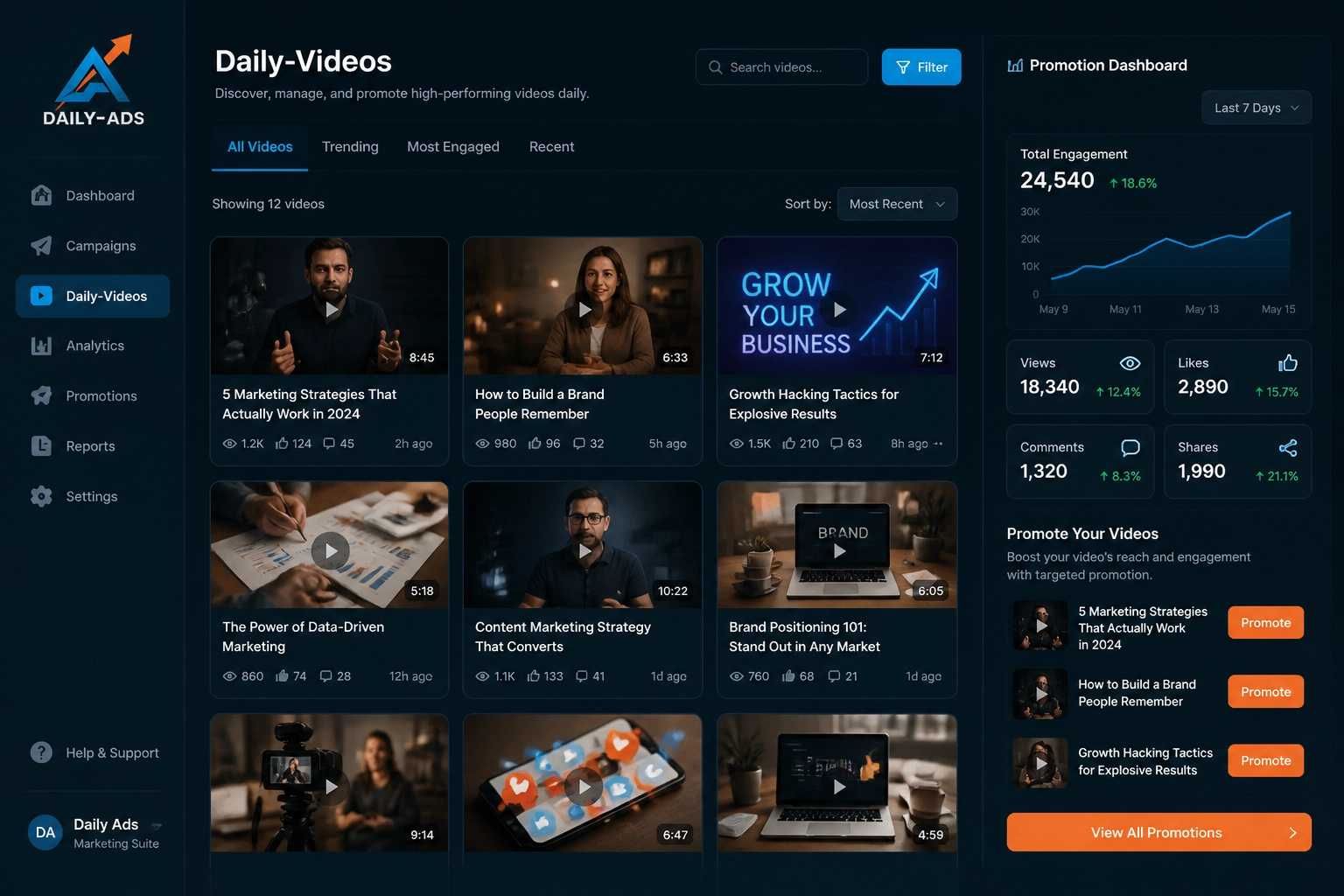 Daily-Videos dashboard screenshot